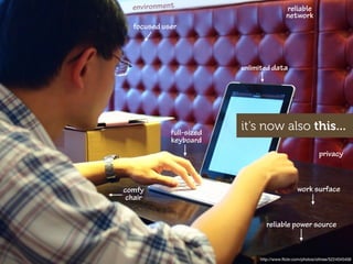 environment                             reliable
                                          network
  focused user



                         unlimited data




            full-sized
                         it’s now also this...
            keyboard
                                                           privacy



comfy                                           work surface
 chair


                                 reliable power source



                              http://www.ﬂickr.com/photos/othree/5224045406
 