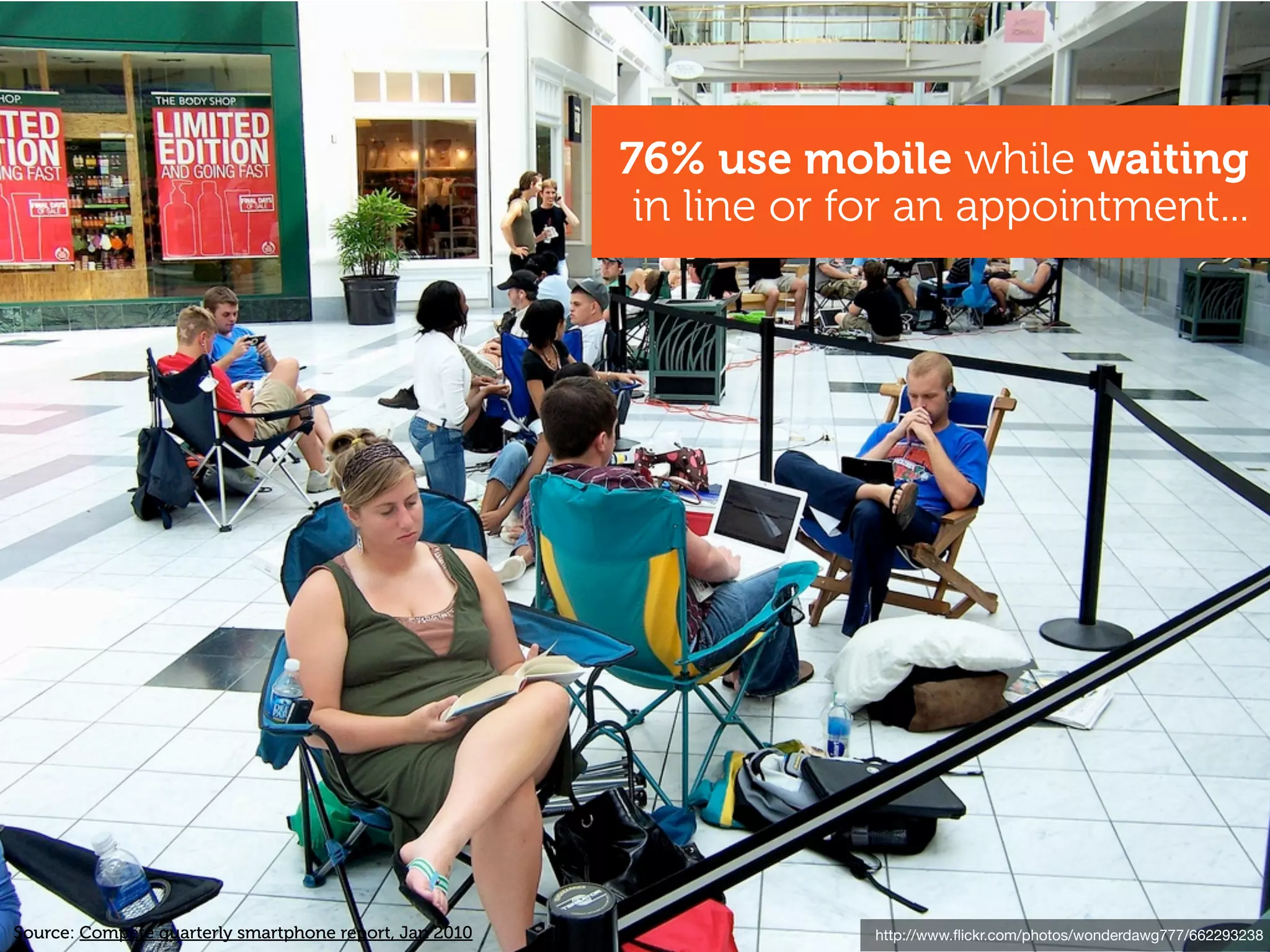 76% use mobile while waiting
                                                         in line or for an appointment...




Source: Compete quarterly smartphone report, Jan 2010                http://www.ﬂickr.com/photos/wonderdawg777/662293238
 