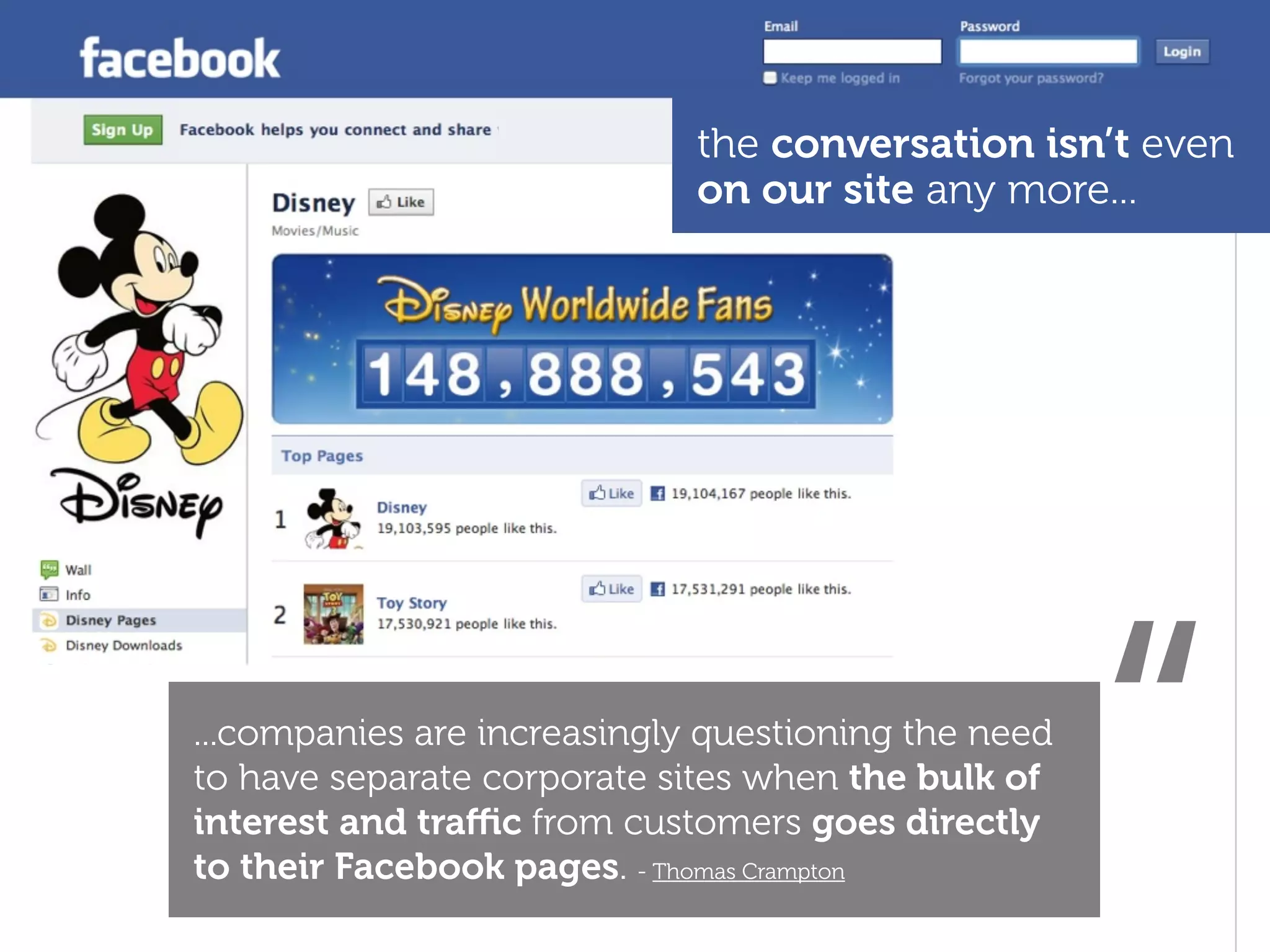the conversation isn’t even
                             on our site any more...




...companies are increasingly questioning the need
to have separate corporate sites when the bulk of
interest and traﬃc from customers goes directly
to their Facebook pages. - Thomas Crampton           “
 