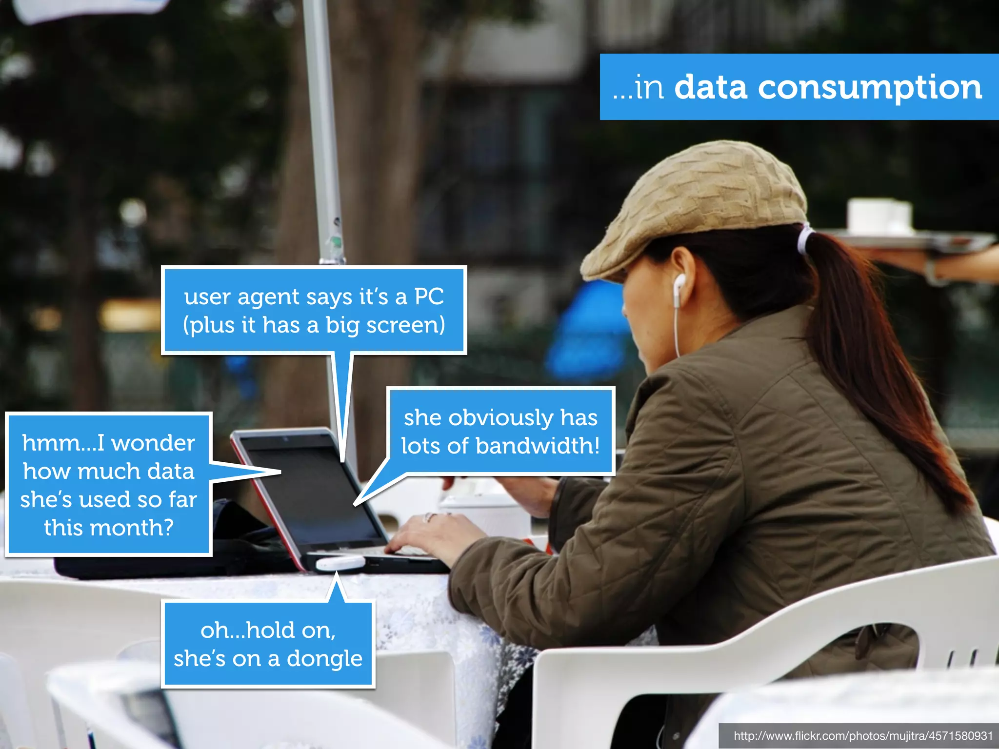 ...in data consumption




               user agent says it’s a PC
               (plus it has a big screen)


                                    she obviously has
hmm...I wonder                      lots of bandwidth!
how much data
she’s used so far
  this month?



                oh...hold on,
              she’s on a dongle


                                                                http://www.ﬂickr.com/photos/mujitra/4571580931
 