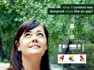 what if content was
designed more like an app?

                       data




         logic


                              renderings




        http://www.ﬂickr.com/photos/angryjuliemonday/5087995342
 