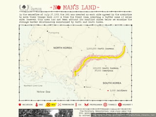 http://www.visualnews.com/interactive_infographic/Korea_interactive_main/
 