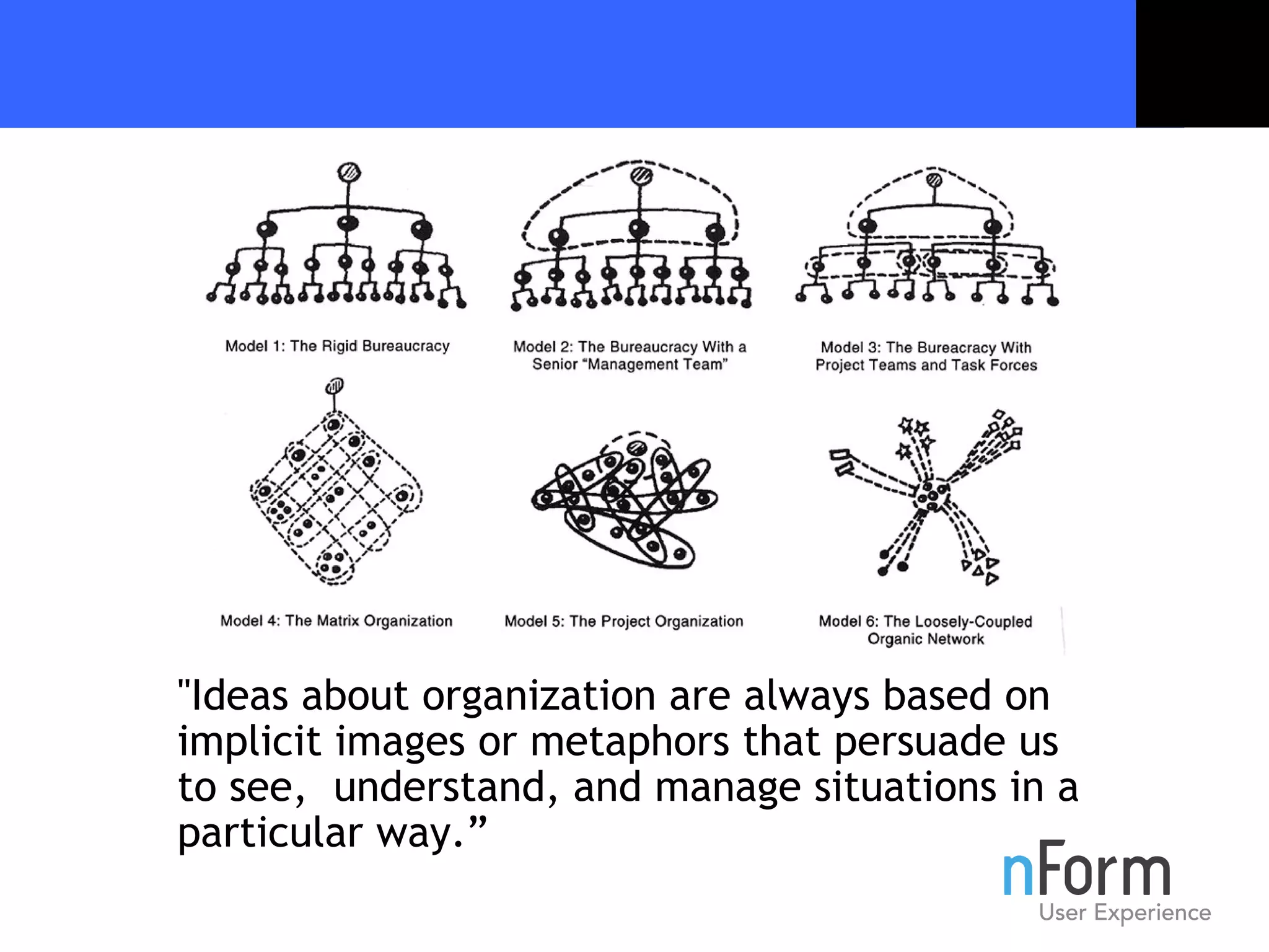 &quot;Ideas about organization are always based on implicit images or metaphors that persuade us to see,  understand, and manage situations in a particular way.” 