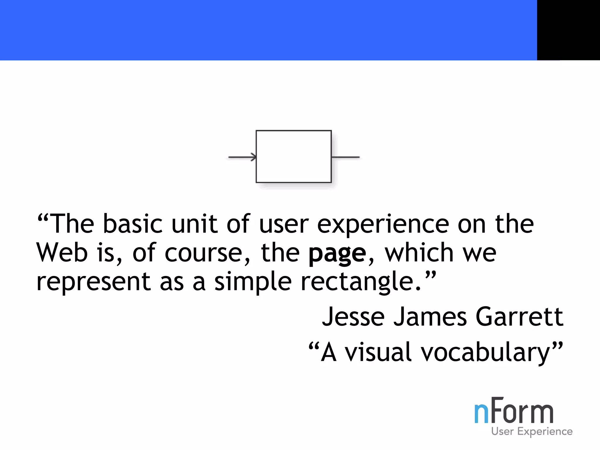 “ The basic unit of user experience on the Web is, of course, the  page , which we represent as a simple rectangle.” Jesse James Garrett “ A visual vocabulary” 