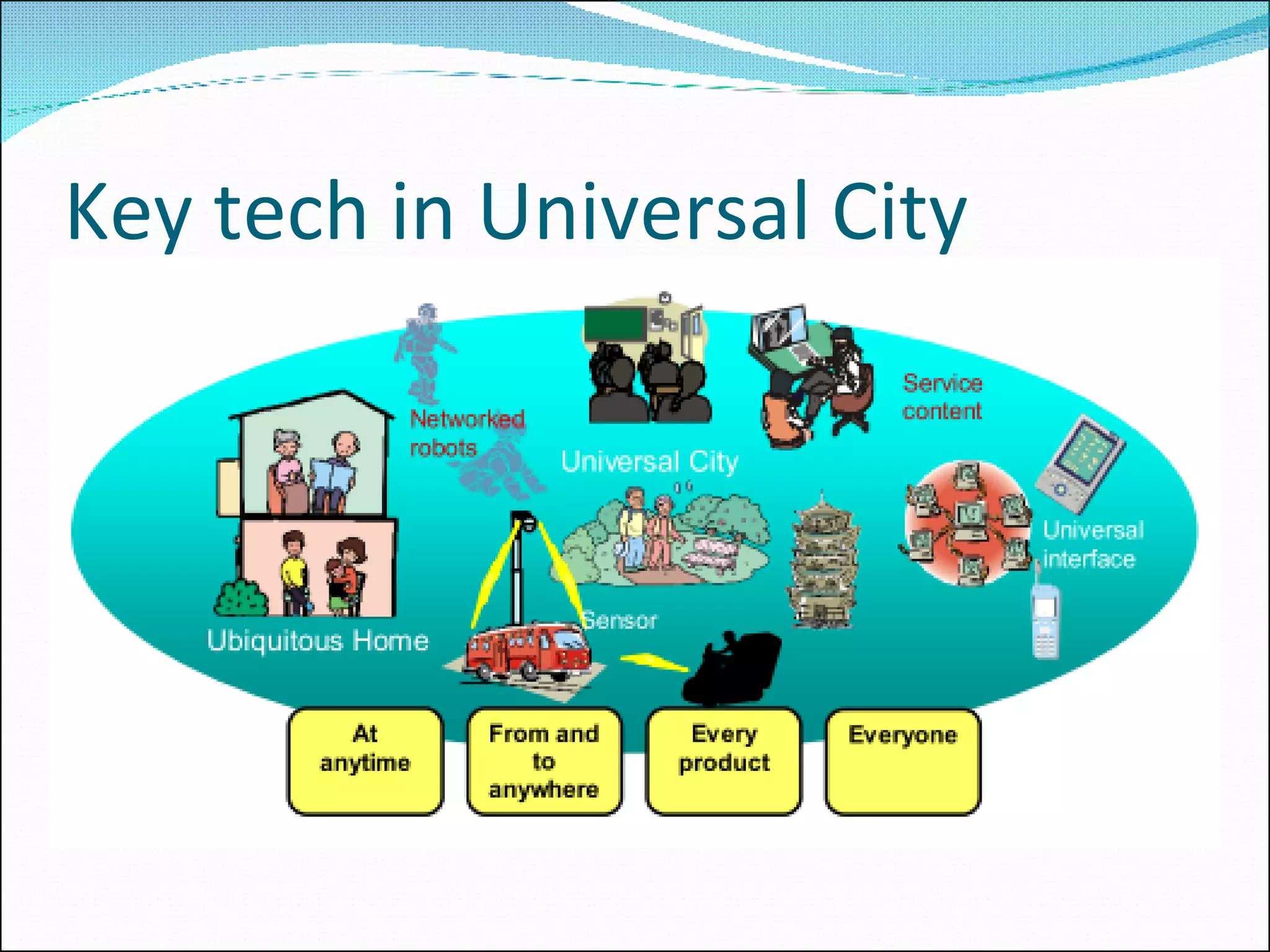 Key tech in Universal City