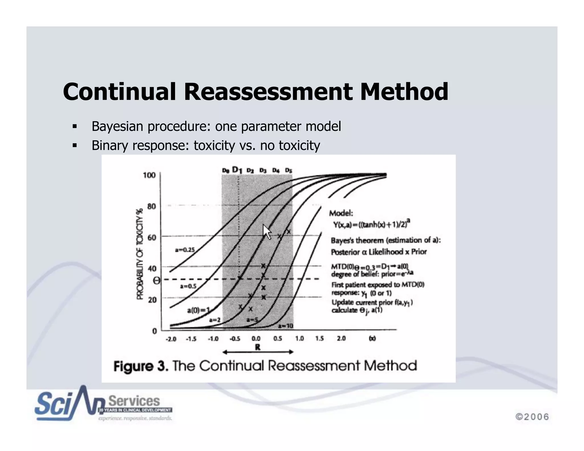 Beyond Traditional Designs in Early Drug Development