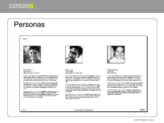 Personas 