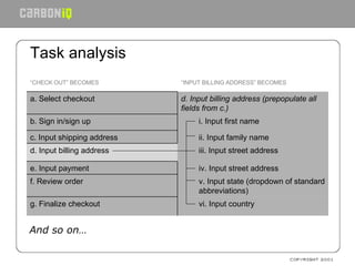 Task analysis And so on… v. Input state (dropdown of standard abbreviations) f. Review order “ INPUT BILLING ADDRESS” BECOMES “ CHECK OUT” BECOMES vi. Input country g. Finalize checkout iv. Input street address e. Input payment iii. Input street address d. Input billing address ii. Input family name c. Input shipping address i. Input first name  b. Sign in/sign up d. Input billing address (prepopulate all fields from c.) a. Select checkout 