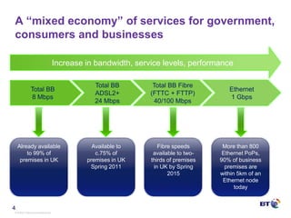 More than France, Germany, Italy, USA