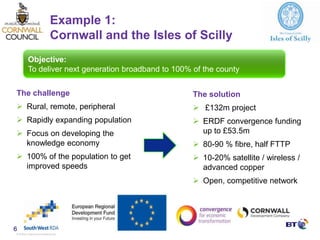 Equivalent to 71% of UK households