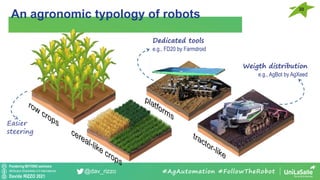 Pondering BEYOND seminars
Attribution-ShareAlike 4.0 International
Davide RIZZO 2021
@dav_rizzo
An agronomic typology of robots
#AgAutomation #FollowTheRobot
30
Dedicated tools
e.g., FD20 by Farmdroid
Weigth distribution
e.g., AgBot by AgXeed
Easier
steering
 