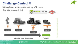 Pondering BEYOND seminars
Attribution-ShareAlike 4.0 International
Davide RIZZO 2021
@dav_rizzo
Challenge Centeol /1
38
#AgAutomation #FollowTheRobot
50 ha of corn grown almost entirely with robots
Real-size agronomic test
0,24 bar 0,23 bar
1,1 bar
0,8 bar
Evolution in the last 80 years Future??
Fonte:
adattato
da
presentazione
RobAgri,
Lebars
2018
 