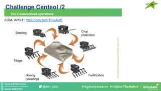 Pondering BEYOND seminars
Attribution-ShareAlike 4.0 International
Davide RIZZO 2021
@dav_rizzo
Challenge Centeol /2
39
The 5 automatized operations
#AgAutomation #FollowTheRobot
Fonte:
adattato
da
presentazione
RobAgri,
Lebars
2018
Tillage
Seeding Crop
protection
Hoeing
(weeding)
Fertilization
FIRA 2018: https://youtu.be/hTfh7ouAu9E
 
