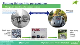 Pondering BEYOND seminars
Attribution-ShareAlike 4.0 International
Davide RIZZO 2021
@dav_rizzo
Putting things into perspective
Changes are faster than what we could perceive
#AgAutomation #FollowTheRobot
Pistono, F. (2019, April 12). The Driverless Economy. Why robocars will be a bigger deal than you probably imagine. Medium. https://medium.com/@FedericoPistono/the-driverless-economy-7d8673b9142
1917 The Brown Brothers (attribuée), The last
of the Horse Drawn Carriages, Brodway
https://commons.wikimedia.org/wiki/File:The_l
ast_of_the_Horse_Drawn_Carriages.JPG
2014, AP, Google Self-
Driving Car,
https://flic.kr/p/p1FYTd
Less than 100 yrs
Banksy,
Brodway
Haidan,
2019.
https://unsplash.com/photos/XcKeOMDXM5U
Rizzo
D,
2019.
robot
tondeuse,
Suisse
Security issues,
energy
inefficiency,
costs
Higher security,
energy
efficiency,
modularity
41
 