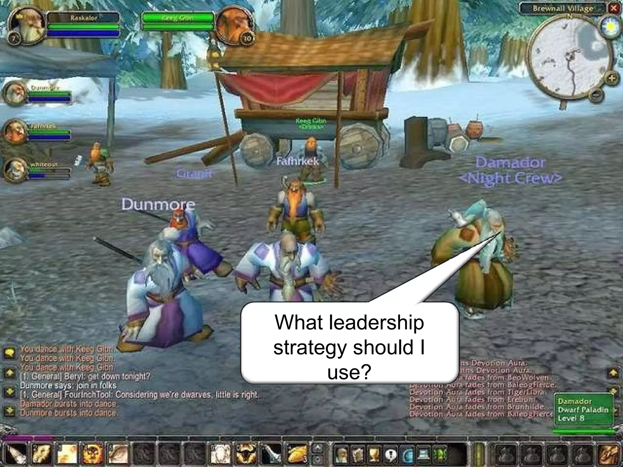 What leadership strategy should I use? 