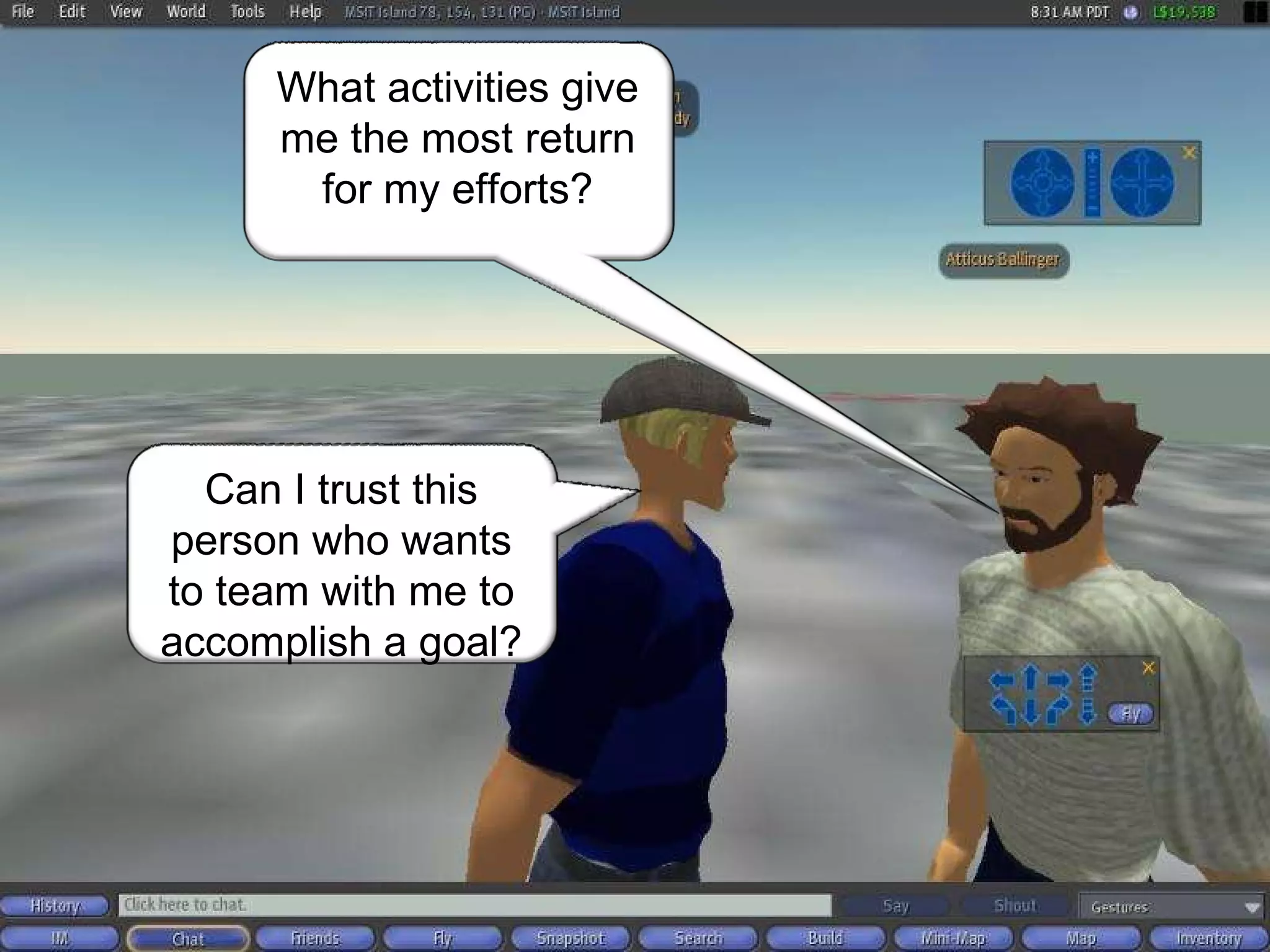What activities give me the most return for my efforts? Can I trust this person who wants to team with me to accomplish a goal? 