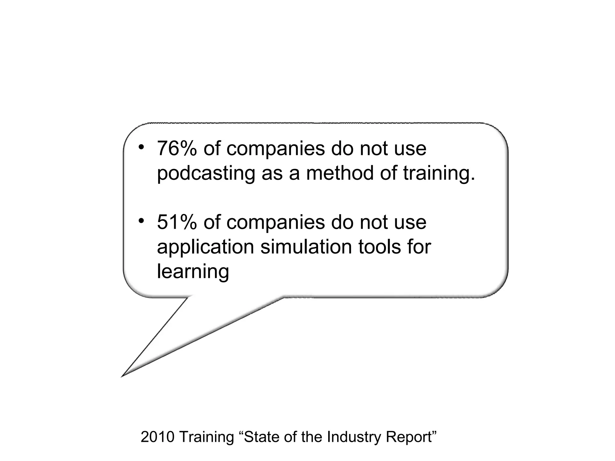 2010 Training “State of the Industry Report” 76% of companies do not use podcasting as a method of training. 51% of companies do not use application simulation tools for learning 
