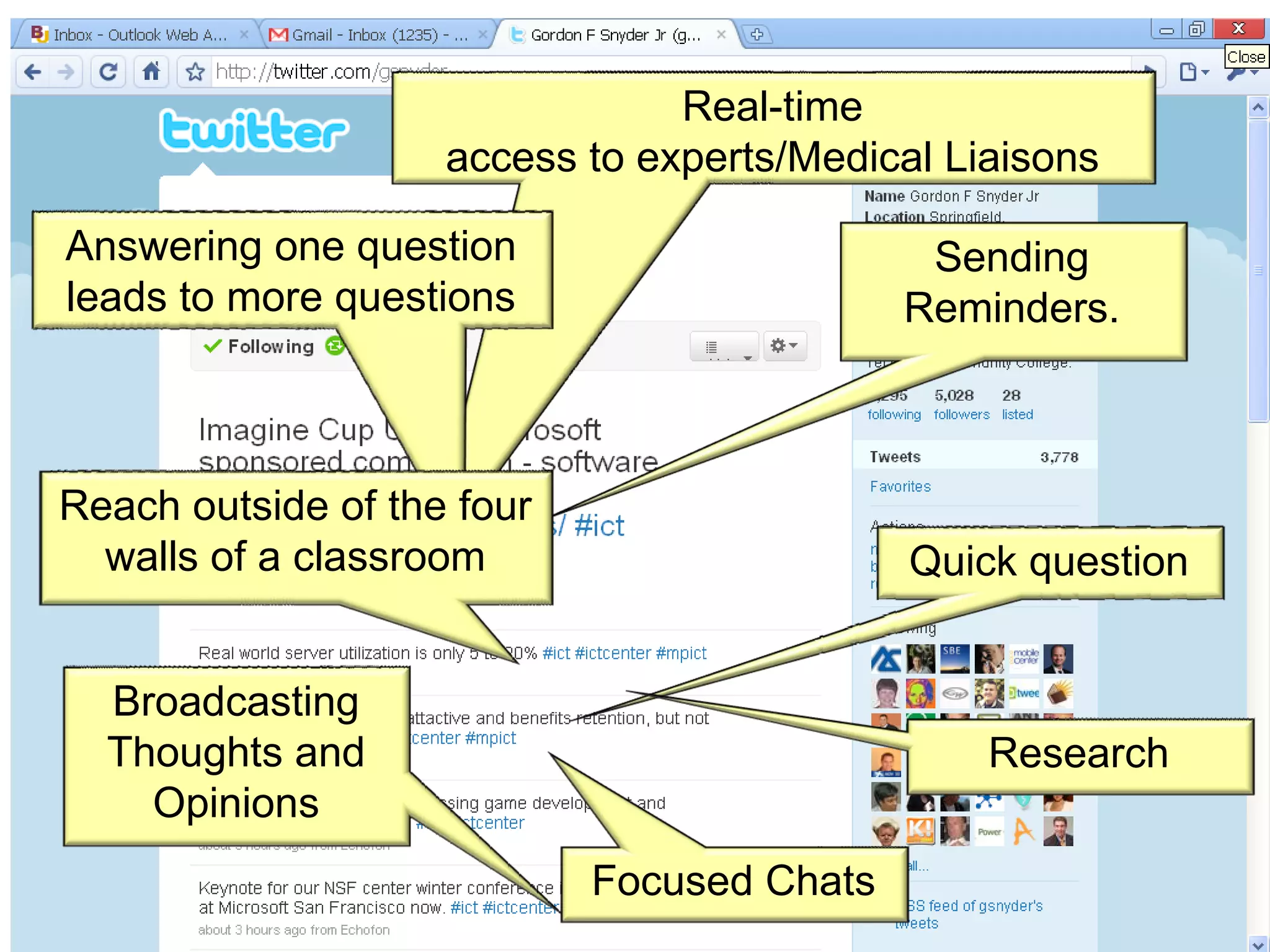 Real-time access to experts/Medical Liaisons Quick question Broadcasting Thoughts and Opinions Sending Reminders. Research Answering one question leads to more questions Reach outside of the four walls of a classroom Focused Chats 