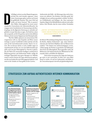 D
ie Kollegen strömen aus dem Besprechungsraum,
auf dem Flur wird einander zugeraunt: „Sonst
immer Anweisungen geben und jetzt auf einmal
die gefühlvolle Nummer? War unser Chef mal
wieder auf einem Seminar?“ Was ist passiert?
Herr Müller, Führungskraft bei einem mittel-
ständischen Unternehmen der Lebensmittelbranche, hat
entgegen seiner Gewohnheiten imTeammeeting in die Run-
de gefragt, wie die allgemeine Stimmung sei, und jeden auf-
gefordert, ein paar Sätze dazu zu sagen. Am Ende hat er dann
aber nur genickt, auf die Uhr geschaut und mit dem üblichen
Hinweis auf sein enormesTagespensum das Meeting beendet.
Was Herr Müller spätestens seit seinem letzten Füh-
rungsseminar weiß, ist, dass Empathie und Werte immer
wichtiger in unserer Gesellschaft werden und dass sich dies
auch auf die Unternehmenswelt auswirkt. Doch er ist ver-
wirrt. Bis vor Kurzem dachte er noch, Gefühle zeigen sei
unprofessionell und dass nur, wer seine Rolle besonders gut
spielt, auch eine gute Führungskraft ist. Nun hat er gelernt,
dass der Faktor der emotionalen Intelligenz zunehmend an
Bedeutung gewinnt und Authentizität Studien zufolge die
wichtigste Eigenschaft eines guten Managers sei. Offenbar
wurde in seinem Seminar die Frage unbeantwortet gelassen,
was dies nun konkret für seine Führungspraxis bedeutet. Und
somit ist der Schaden im Team größer als der Gewinn.
Authentizität oder Rolle – die Meinungen dazu sind so kon-
trovers wie zahlreich. Von Kritikern wird allzu große Auf-
richtigkeit als naiv und kontraproduktiv verhöhnt. Sie fürch-
ten Gefühlsduselei und Kollegen, die, ihren spontanen
Impulsen folgend, ihre Befindlichkeiten jederzeit nach außen
kehren. Kein Wunder, dass bei einem solchen Verständnis
der MaterieWirtschaftspsychologe Rainer Niermeyer, Autor
des Buches „Mythos Authentizität“, sagt: „Seine Authenti-
zität kann der Chef beim Häkelkurs oder im Männerverein
ausleben.“ Die Fraktion der Authentizitätsgegner vertritt,
verkürzt gesagt, die Position: Je geschickter das Rollenspiel,
desto besser die Führungskraft. Ihnen gegenüber stehen die
Befürworter, die Authentizität für das Allheilmittel im Mit-
einander halten und Rollen für Makulatur.
Doch schaut man genauer hin, liegen die Fraktionen
gar nicht so weit auseinander. Es lohnt sich, einen Blick
darauf zu werfen, ob und wie Authentizität und Rollen in
der Unternehmenspraxis sinnvoll und glaubwürdig kombi-
„seine authentizität kann der
chef beim häkelkurs oder im
männerverein ausleben.“
RAINER NIERMEYER
STRATEGISCH ZUM AUFBAU AUTHENTISCHER INTERNER KOMMUNIKATION
IST-SITUATION
Interne Mitarbeiterbefragungen,
der Engagement Survey oder die
Gallup-Studie bringen in vielen Un-
ternehmen Ergebnisse zutage wie:
der Mitarbeiter mit dem
Unternehmen
Führungskräfte
durch geringes
Engagement
SOLL-SITUATION
Die Wünsche der Unternehmens-
führung an Führungskräfte und
Mitarbeiter stehen dem entgegen:
Mitarbeiter
denkende und handelnde
Führungskräfte
Veränderungsprozessen
und des Vertrauens ins
Topmanagement
WAS JETZT?
Ignorieren der Gaps,
Verweilen in der Komfortzone
Veränderungsbereitschaft
und Unterstützung des
Prozesses durch Topma-
nagement, HR und Interne
Kommunikation
HANDLUNGSFELDER
und Wertesystem nach
innen transparent machen
positionieren
reﬂexion und eigener
Entwicklung animieren
überdenken und auf den
Soll-Zustand ausrichten
ODER
 