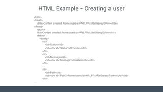 HTML Example - Creating a user
<html>
<head>
<title>Content created /home/users/s/nWkLPRxMJe5WwsySVrnv</title>
</head>
<bo...