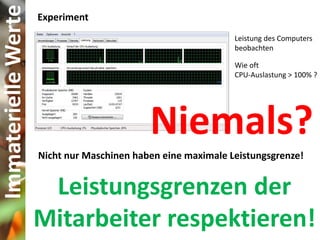 Immaterielle Werte

Experiment
Leistung des Computers
beobachten

Wie oft
CPU-Auslastung > 100% ?

Niemals?
Nicht nur Maschinen haben eine maximale Leistungsgrenze!

Leistungsgrenzen der
Mitarbeiter respektieren!

 