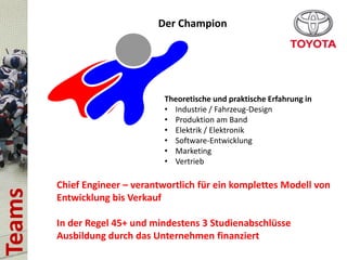 Der Champion

Teams

Theoretische und praktische Erfahrung in
• Industrie / Fahrzeug-Design
• Produktion am Band
• Elektrik / Elektronik
• Software-Entwicklung
• Marketing
• Vertrieb

Chief Engineer – verantwortlich für ein komplettes Modell von
Entwicklung bis Verkauf
In der Regel 45+ und mindestens 3 Studienabschlüsse
Ausbildung durch das Unternehmen finanziert

 