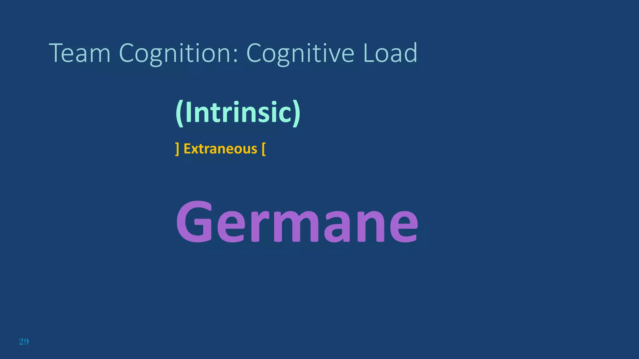 29
Team Cognition: Cognitive Load
(Intrinsic)
] Extraneous [
Germane
 