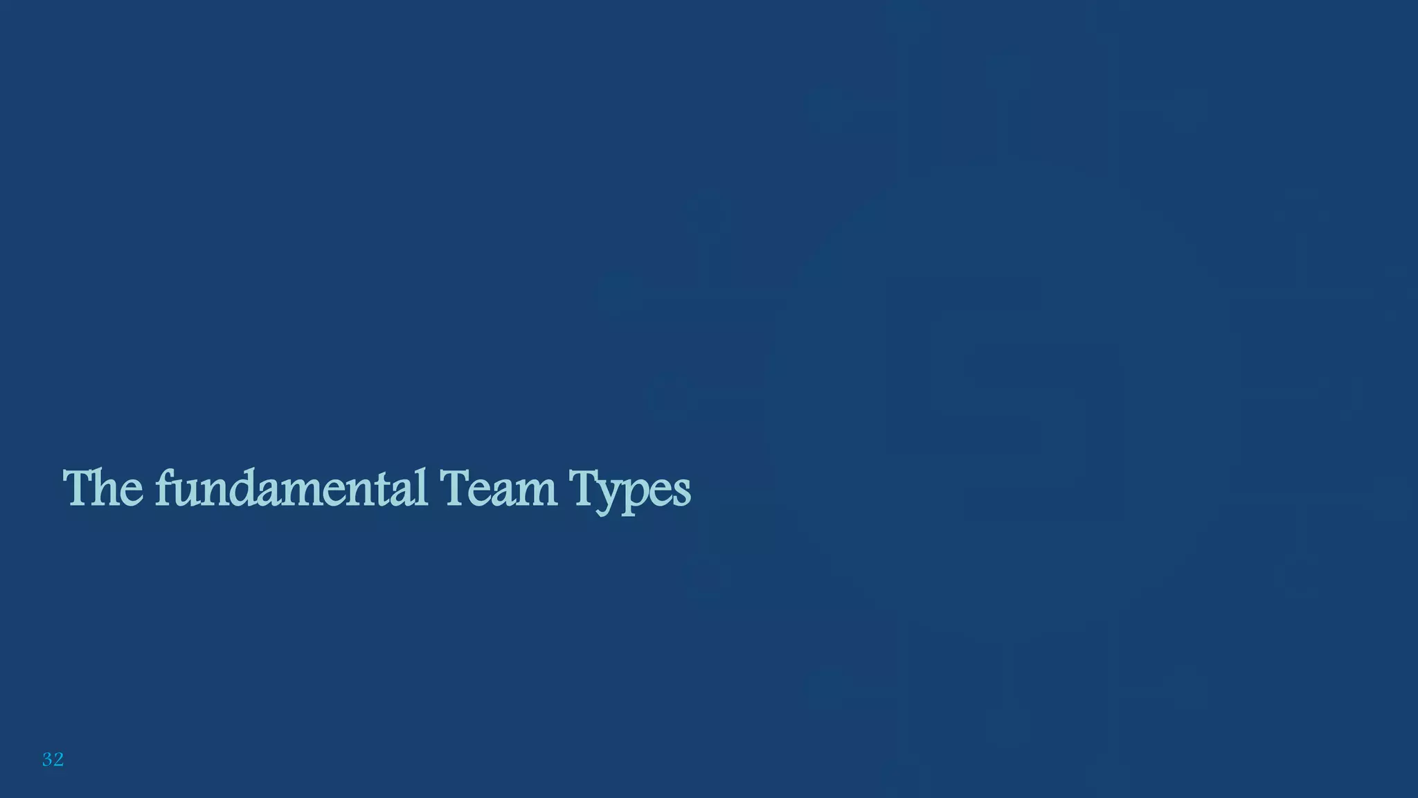 32
The fundamental Team Types
 