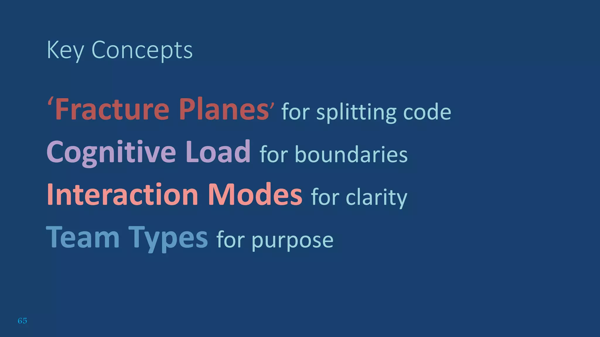 65
Key Concepts
‘Fracture Planes’ for splitting code
Cognitive Load for boundaries
Interaction Modes for clarity
Team Types for purpose
 