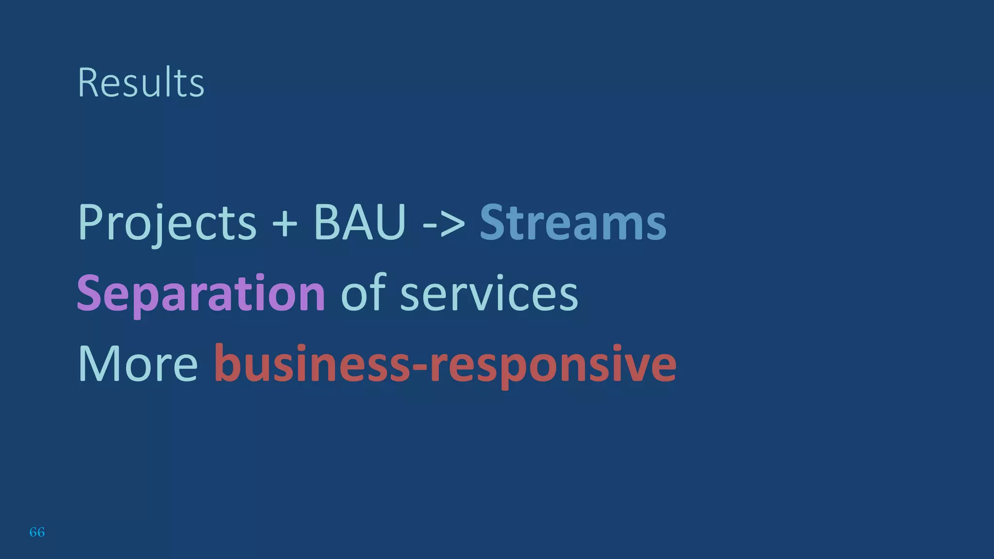 66
Results
Projects + BAU -> Streams
Separation of services
More business-responsive
 