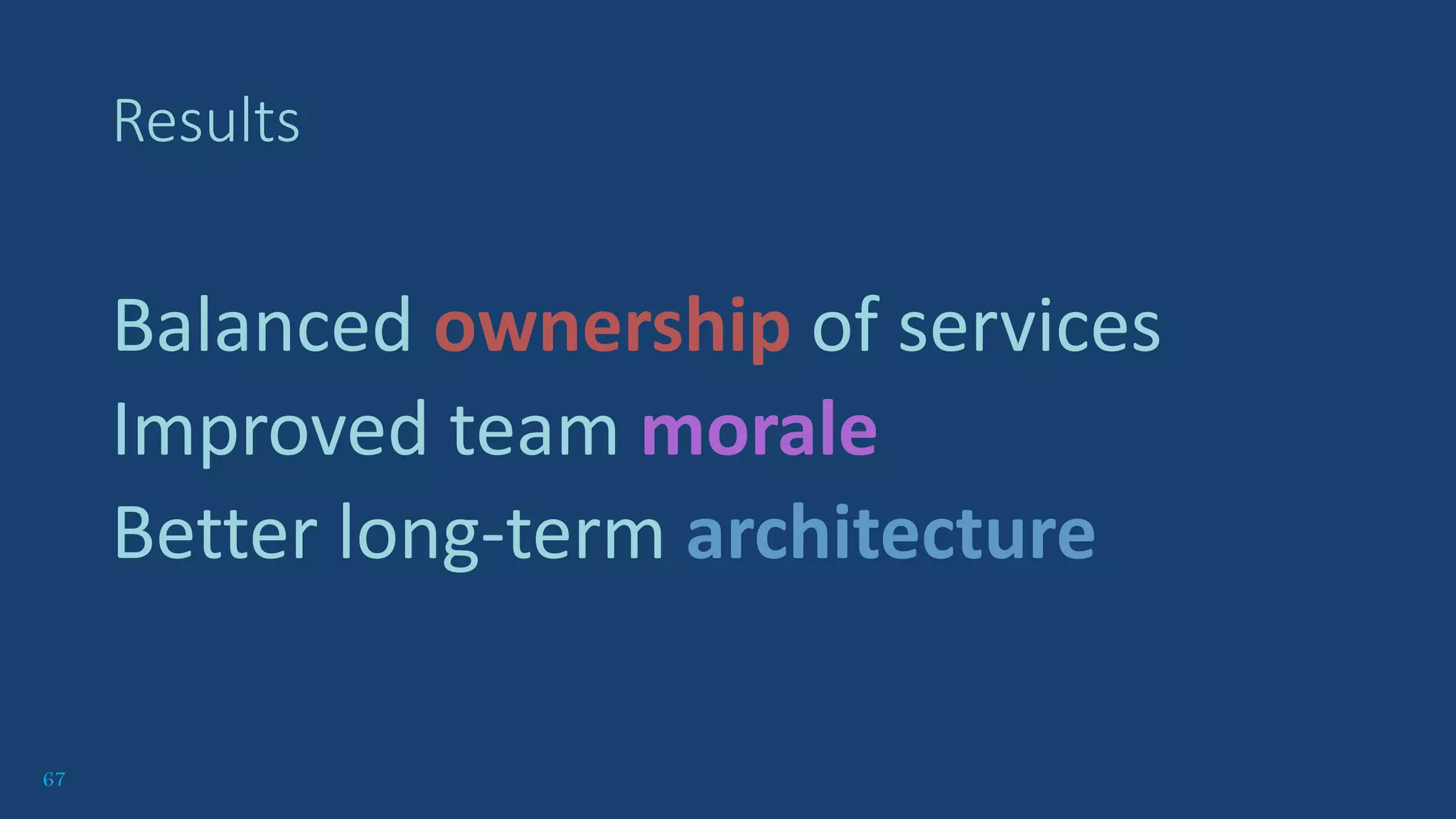 67
Results
Balanced ownership of services
Improved team morale
Better long-term architecture
 