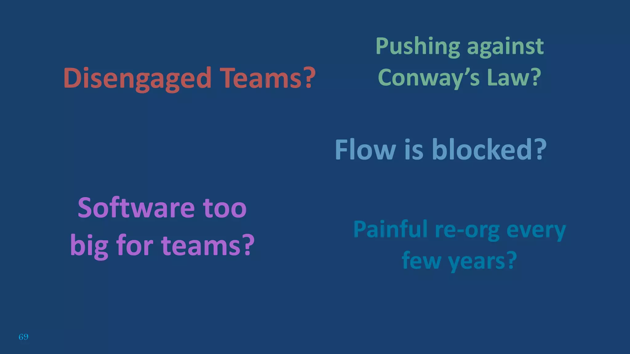69
Disengaged Teams?
Pushing against
Conway’s Law?
Teams pulled in
many directions?
Flow is blocked?
Painful re-org every
few years?
Software too
big for teams?
 