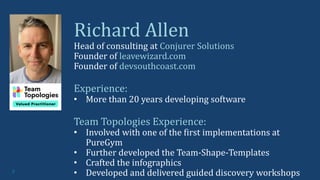2
Richard Allen
Head of consulting at Conjurer Solutions
Founder of leavewizard.com
Founder of devsouthcoast.com
Experience:
• More than 20 years developing software
Team Topologies Experience:
• Involved with one of the first implementations at
PureGym
• Further developed the Team-Shape-Templates
• Crafted the infographics
• Developed and delivered guided discovery workshops
 