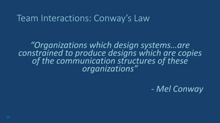 23
Team Interactions: Conway’s Law
“Organizations which design systems…are
constrained to produce designs which are copies
of the communication structures of these
organizations”
- Mel Conway
 