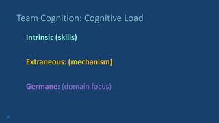 28
Team Cognition: Cognitive Load
Intrinsic (skills)
Extraneous: (mechanism)
Germane: (domain focus)
 