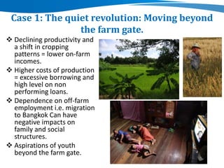 Beyond agriculture: Transcending sectors for diversified livelihoods