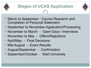 Stages of UCAS Application

 March to September - Course Research and
    Completion of Personal Statement
   September to November-Application/Processing
   November to March - Open Days / Interviews
   November to May - Offers/Rejections
   April/May - Final Decisions
   Mid-August - Exam Results
   August/September - Confirmation
   September/October - Start University
 