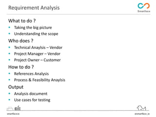 Requirement Analysis 
What to do ? 
 Taking the big picture 
 Understanding the scope 
Who does ? 
 Technical Anaylsis – Vendor 
 Project Manager – Vendor 
 Project Owner – Customer 
How to do ? 
 References Analysis 
 Process & Feasibility Anaylsis 
Output 
 Analysis document 
 Use cases for testing 
 