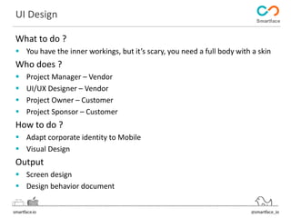 UI Design 
What to do ? 
 You have the inner workings, but it’s scary, you need a full body with a skin 
Who does ? 
 Project Manager – Vendor 
 UI/UX Designer – Vendor 
 Project Owner – Customer 
 Project Sponsor – Customer 
How to do ? 
 Adapt corporate identity to Mobile 
 Visual Design 
Output 
 Screen design 
 Design behavior document 
 