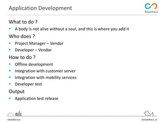 Application Development 
What to do ? 
 A body is not alive without a soul, and this is where you add it 
Who does ? 
 Project Manager – Vendor 
 Developer – Vendor 
How to do ? 
 Offline development 
 Integration with customer server 
 Integration with mobility services 
 Developer test 
Output 
 Application test release 
 