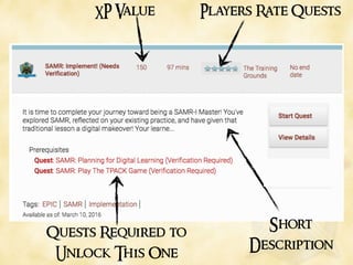 Players Rate QuestsXP Value
Short
Description
Quests Required to
Unlock This One
 