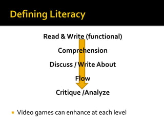 Defining Literacy Read & Write (functional)Comprehension Discuss / Write AboutFlowCritique /AnalyzeVideo games can enhance at each level