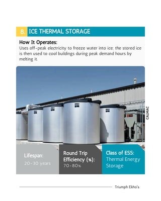 Beyond Batteries - The World's Most Innovative Energy Storage Systems | PDF