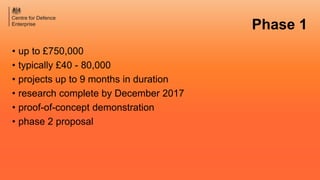 Phase 1
• up to £750,000
• typically £40 - 80,000
• projects up to 9 months in duration
• research complete by December 2017
• proof-of-concept demonstration
• phase 2 proposal
 