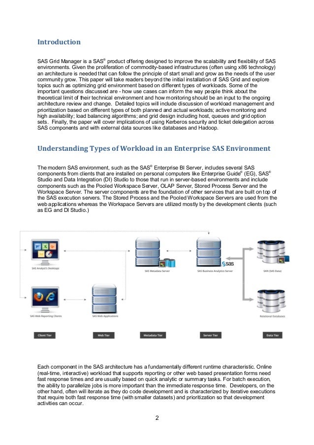 Real option valuation on grid computing model Real option valuation on grid computing model