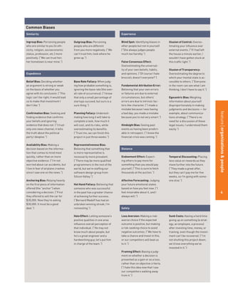 featurestitleofthearticle
4
Common Biases
Similarity
Ingroup Bias: Perceiving people
who are similar to you (in eth-
nicity, religion, socioeconomic
status, profession, etc.) more
positively. (“We can trust her;
her hometown is near mine.”)
Expedience
Belief Bias: Deciding whether
an argument is strong or weak
on the basis of whether you
agree with its conclusion. (“This
logic can’t be right; it would lead
us to make that investment I
don’t like.”)
Confirmation Bias: Seeking and
finding evidence that confirms
your beliefs and ignoring
evidence that does not. (“I trust
only one news channel; it tells
the truth about the political
party I despise.”)
Availability Bias: Making a
decision based on the informa-
tion that comes to mind most
quickly, rather than on more
objective evidence. (“I’m not
worried about car accidents, but
I live in fear of airplane crashes
since I saw one on the news.”)
Anchoring Bias: Relying heavily
on the first piece of information
offered (the “anchor”) when
considering a decision. (“First
they offered to sell the car for
$35,000. Now they’re asking
$30,000. It must be a good
deal.”)
Outgroup Bias: Perceiving
people who are different
from you more negatively. (“We
can’t trust him; look where he
grew up.”)
Base Rate Fallacy: When judg-
ing how probable something is,
ignoring the base rate (the over-
all rate of occurrence). (“I know
that only a small percentage of
startups succeed, but ours is a
sure thing.”)
Planning Fallacy: Underesti-
mating how long it will take to
complete a task, how much it
will cost, and its risks, while
overestimating its benefits.
(“Trust me, we can finish this
project in just three weeks.”)
Representativeness Bias:
Believing that something that
is more representative is
necessarily more prevalent.
(“There may be more qualified
programmers in the rest of the
world, but we’re staffing our
software design group from
Silicon Valley.”)
Hot Hand Fallacy: Believing that
someone who was successful
in the past has a greater chance
of achieving further success.
(“Bernard Madoff has had an
unbroken winning streak; I’m
reinvesting.”)
Halo Effect: Letting someone’s
positive qualities in one area
influence overall perception of
that individual. (“He may not
know much about people, but
he’s a great engineer and a
hardworking guy; let’s put him
in charge of the team.”)
Experience
Blind Spot: Identifying biases in
other people but not in yourself.
(“She always judges people
much too harshly.”)
False Consensus Effect:
Overestimating the universal-
ity of your own beliefs, habits,
and opinions. (“Of course I hate
broccoli; doesn’t everyone?”)
Fundamental Attribution Error:
Believing that your own errors
or failures are due to external
circumstances, but others’
errors are due to intrinsic fac-
tors like character. (“I made a
mistake because I was having
a bad day; you made a mistake
because you’re not very smart.”)
Hindsight Bias: Seeing past
events as having been predict-
able in retrospect. (“I knew the
financial crisis was coming.”)
Distance
Endowment Effect: Expect-
ing others to pay more for
something than you would pay
yourself. (“This is sure to fetch
thousands at the auction.”)
Affective Forecasting: Judging
your future emotional states
based on how you feel now. (“I
feel miserable about it, and I
always will.”)
Safety
Loss Aversion: Making a risk-
averse choice if the expected
outcome is positive, but making
a risk-seeking choice to avoid
negative outcomes. (“We have to
take a chance and invest in this,
or our competitors will beat us
to it.”)
Framing Effect: Basing a judg-
ment on whether a decision is
presented as a gain or as a loss,
rather than on objective criteria.
(“I hate this idea now that I see
our competitors walking away
from it.”)
Illusion of Control: Overes-
timating your influence over
external events. (“If I had left
the house a minute earlier, I
wouldn’t have gotten stuck at
this traffic light.”)
Illusion of Transparency:
Overestimating the degree to
which your mental state is ac-
cessible to others. (“Everyone
in the room can see what I am
thinking; I don’t have to say it.”)
Egocentric Bias: Weighing
information about yourself
disproportionately in making
judgments and decisions — for
example, about communica-
tions strategy. (“There’s no
need for a discussion of these
legal issues; I understood them
easily.”)
Temporal Discounting: Placing
less value on rewards as they
move further into the future.
(“They made a great offer,
but they can’t pay me for five
weeks, so I’m going with some-
one else.”)
Sunk Costs: Having a hard time
giving up on something (a strat-
egy, an employee, a process)
after investing time, money, or
training, even though the invest-
ment can’t be recovered. (“I’m
not shutting this project down;
we’d lose everything we’ve
invested in it.”)
featureorganizations&people
4
 
