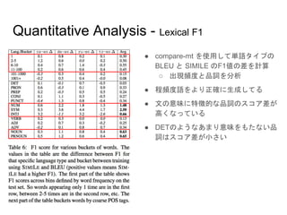 Beyond Bleu Training Neural Machine Translation With Semantic Simila
