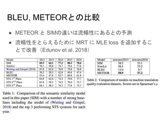 BLEU, METEORとの比較
● METEOR と SIMの違いは流暢性にあるとの予測
● 流暢性をとらえるために MRT に MLE loss を追加するこ
とで改善（Edunov et al. 2018）
 