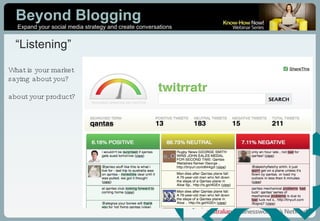 What is your market  saying about you? about your product?  “ Listening” 