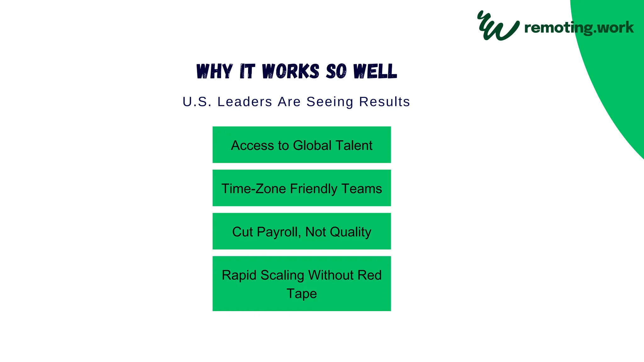 Access to Global Talent
Time-Zone Friendly Teams
Cut Payroll, Not Quality
Rapid Scaling Without Red
Tape
U.S. Leaders Are Seeing Results
Why It Works So Well
 